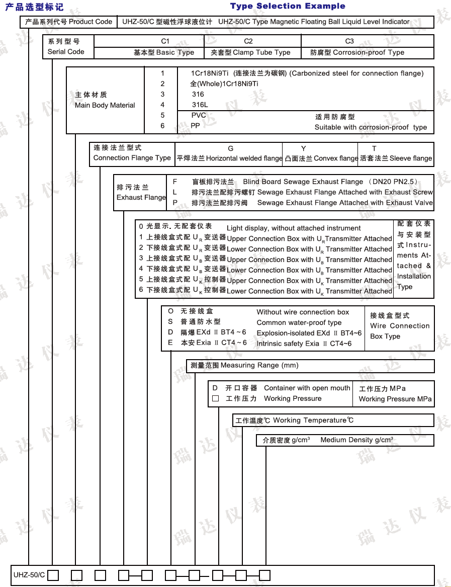 QQ截圖20160331171053.png